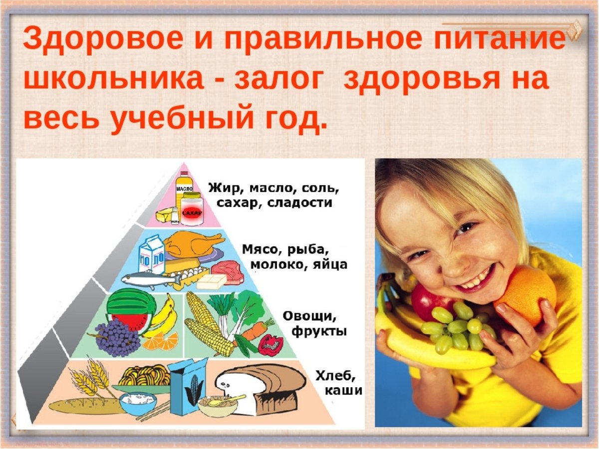 Информация о здоровом питания обучающихся.